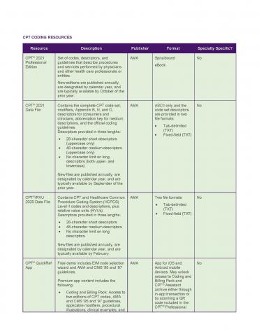 Component 10_ Educational Resources Image Page 01