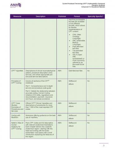 Component 10_ Educational Resources Image Page 03