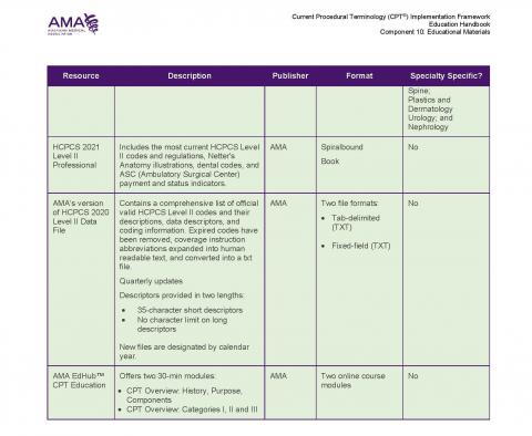 Component 10_ Educational Resources Image Page 05