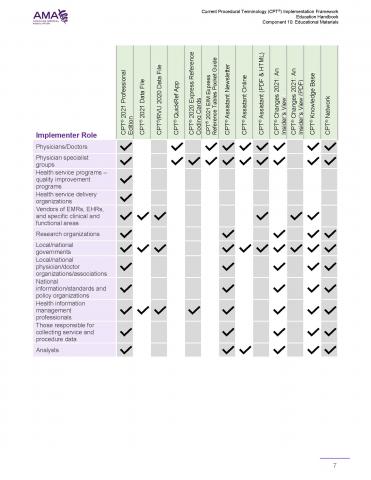 Component 10_ Educational Resources Image Page 07