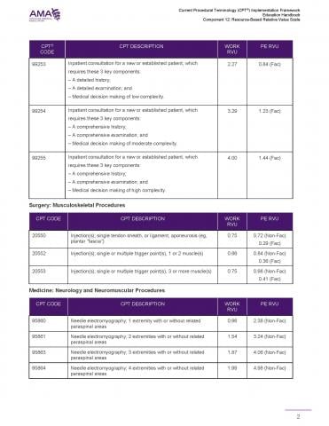 Component 12 RBRVS image 2 Page 2