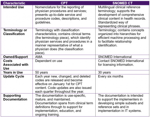 Component 2 - Image 5