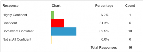 Component 3- Image 2