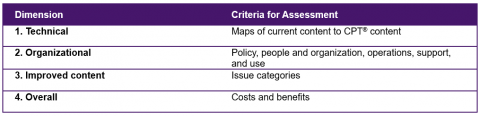 Component 3- Image 4