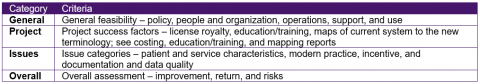 Component 3- Image 5