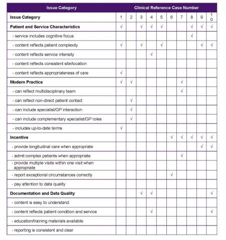 Component 3- Image 1