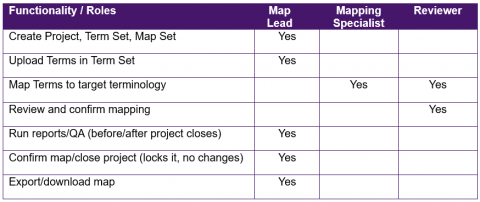 Component 5- Image 2