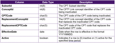 Component 6- Image 21