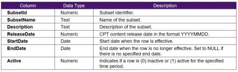 Component 9- Image 3