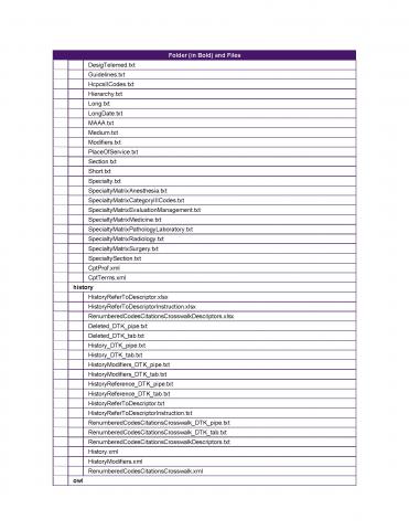 component 8 CPT Link image Page 3